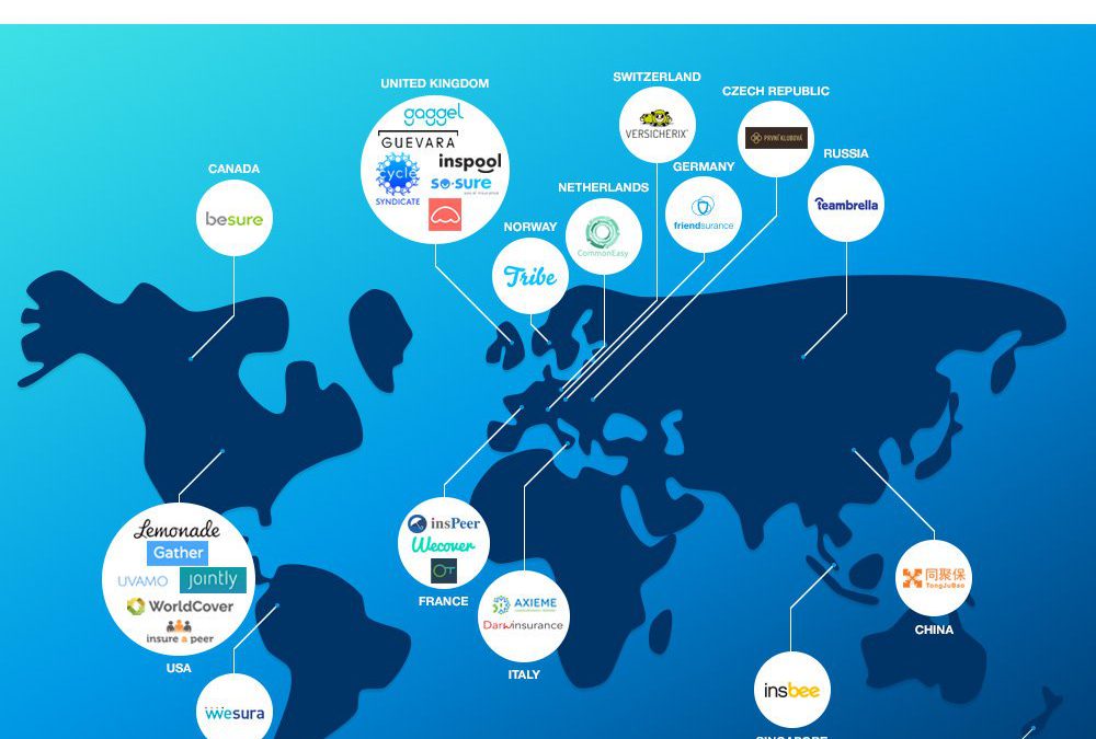 P2P Insurance all around the world