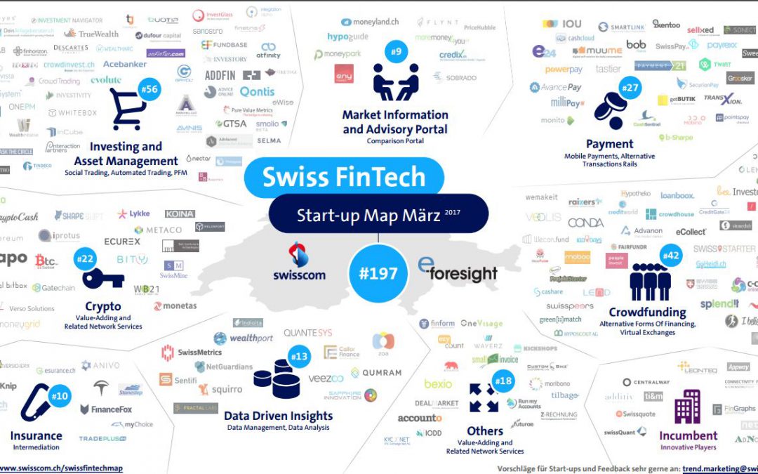 We are Disruptive InsurTech Player